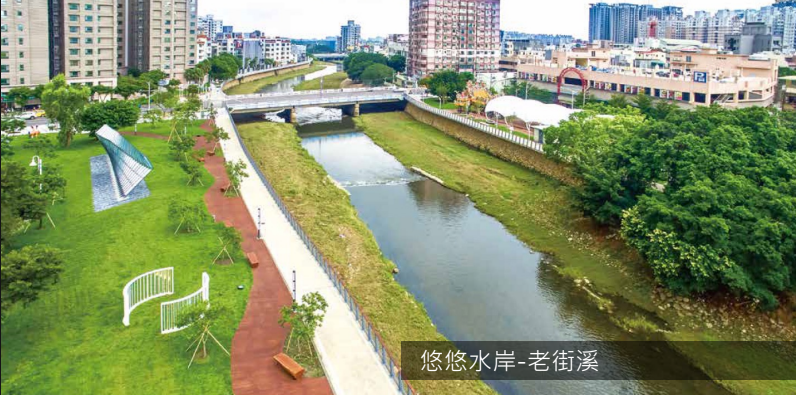 Sanfte Ufer ・ Lao-jie-Fluss
